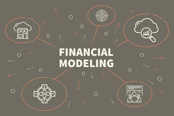 Financial Model
