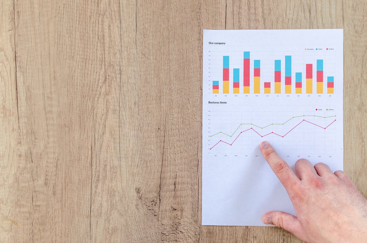Financial Models vs Business Plans